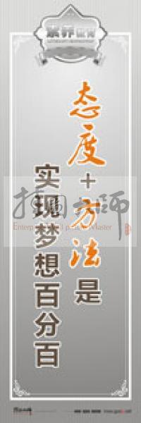 教師職業(yè)素養(yǎng)標(biāo)語 教師辦公室標(biāo)語 學(xué)校教師標(biāo)語 態(tài)度+方法是實(shí)現(xiàn)夢(mèng)想的百分百