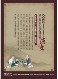 中醫(yī)院文化墻 中醫(yī)常識(shí)