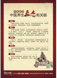 中醫(yī)養(yǎng)生掛圖 養(yǎng)生口號 中醫(yī)養(yǎng)生五志有關(guān)聯(lián)