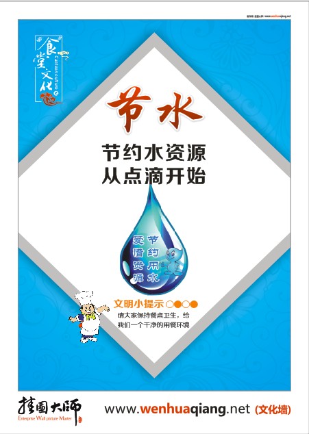 節(jié)約水資源，從點(diǎn)滴開始。