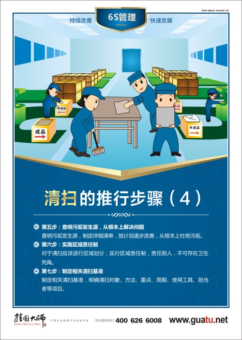 清掃的推行步驟（4） 現(xiàn)場6s   工廠車間標(biāo)語