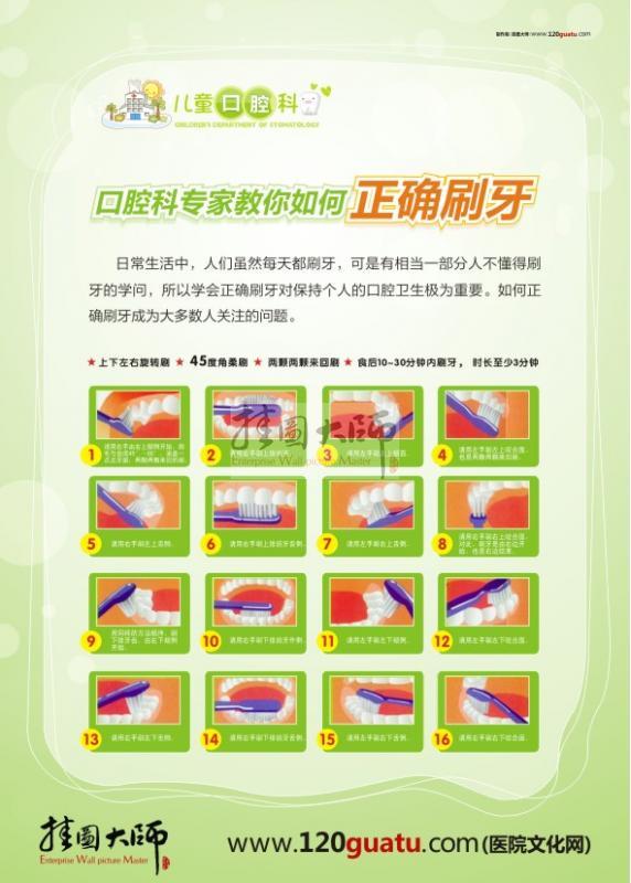 口腔診所標語 口腔診所圖片 兒童口腔科-口腔科專家教你如何正確刷牙