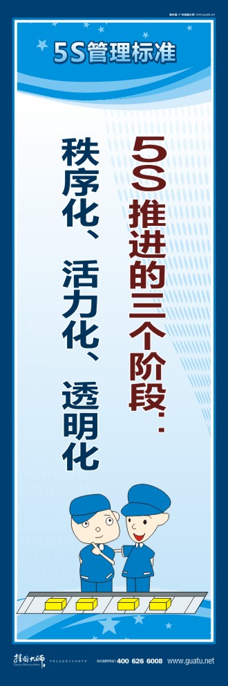 5s標語圖片 5S推進的三個階段：秩序化、活力化、透明化 