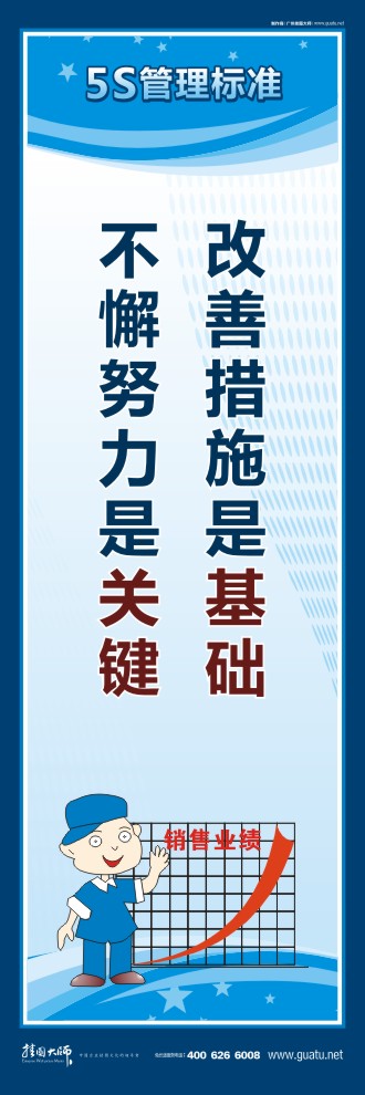 車間5s標語 改善措施是基礎(chǔ)不懈努力是關(guān)鍵