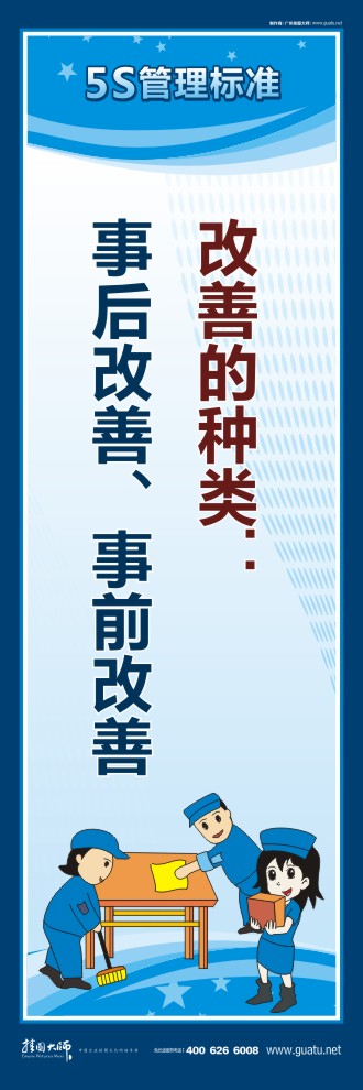 5s圖片 改善的種類：事后改善、事前改善