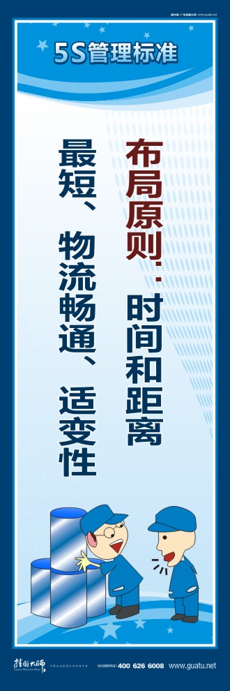 5s現(xiàn)場管理圖片 布局原則：時間和距離最短、物流暢通、適變性