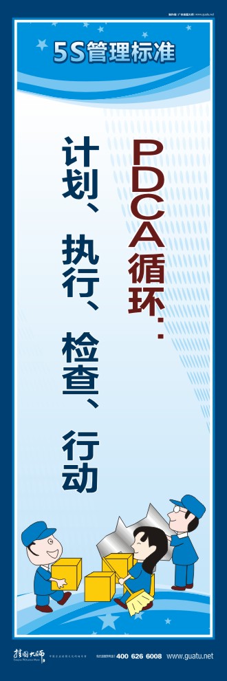 車間5s圖片 PDCA循環(huán)：計劃、執(zhí)行、檢查、行動