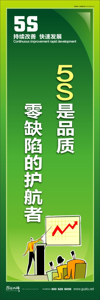 5s標(biāo)語口號 5S是品質(zhì)，零缺陷的護航者