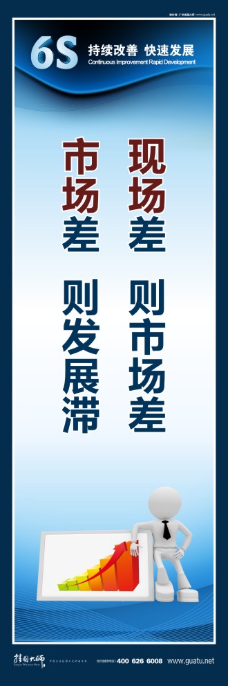 6s現(xiàn)場標語 現(xiàn)場差則市場差，市場差則發(fā)展滯
