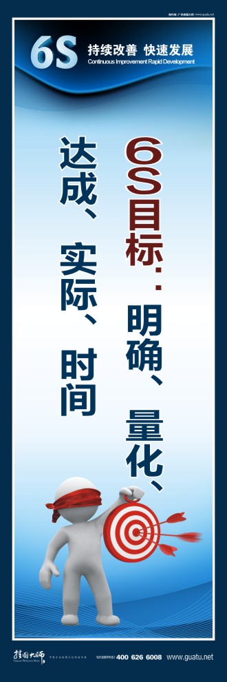 6s管理圖片 6s目標：明確、量化、達成、實際、時間