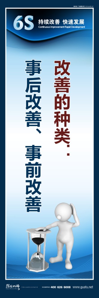 6s管理宣傳標語 改善的種類： 事后改善、事前改善