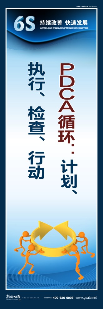 6S標語 PDCA循環(huán)：計劃、執(zhí)行、檢查、行動