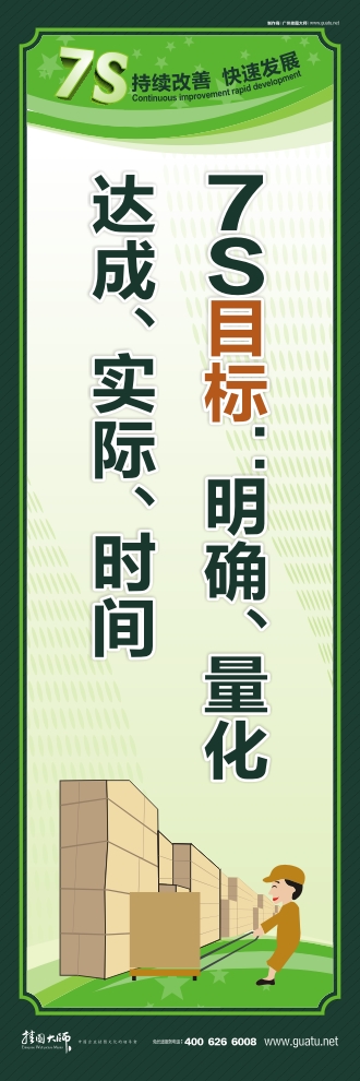 7s管理圖片 7S目標：明確、量化、達成、實際、時間