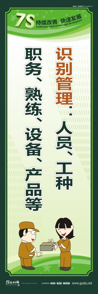 7s管理圖片 識別管理：人員、工種\職務、熟練、設備、產品等
