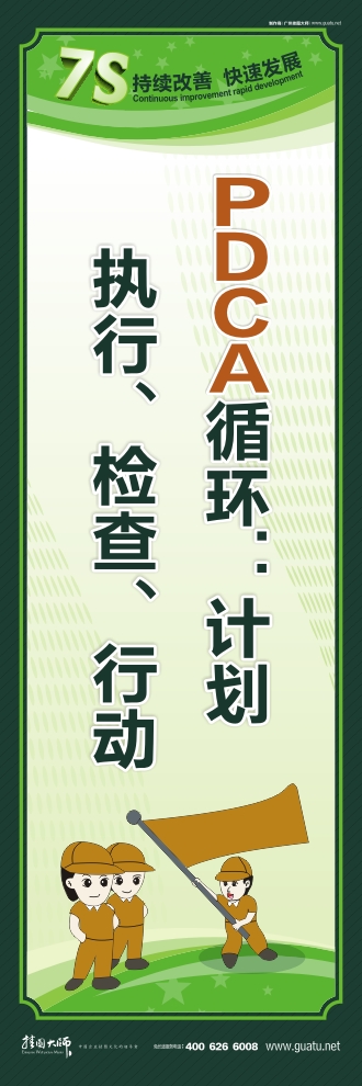 7s標語圖片 PDCA循環(huán)：計劃、執(zhí)行、檢查、行動