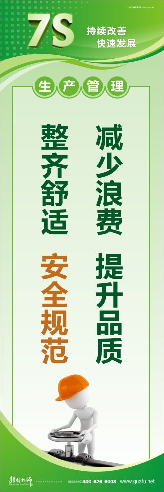 7s宣傳標語 減少浪費 提升品質(zhì) 整齊舒適 安全規(guī)范