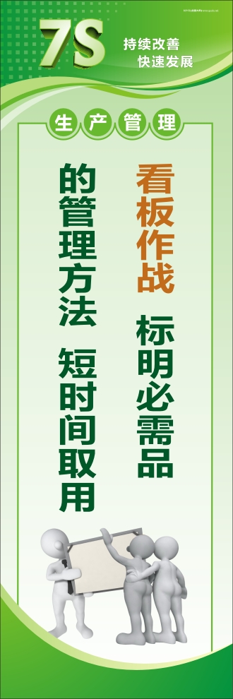 7s管理口號 看板作戰(zhàn)：標明必需品的管理方法，短時間取用