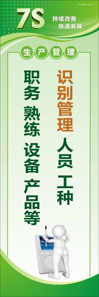 7s管理圖片 識別管理：人員、工種、職務(wù)、熟練、設(shè)備、產(chǎn)品等
