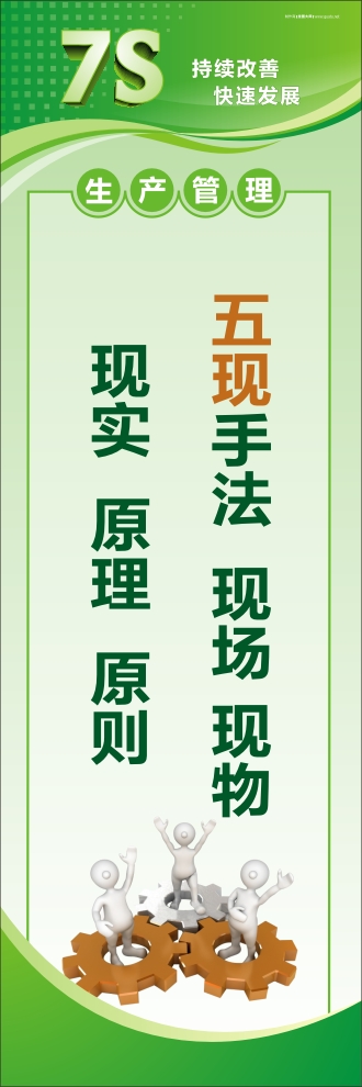 7s標語圖片 五現(xiàn)手法：現(xiàn)場、現(xiàn)物、現(xiàn)實、原理、原則