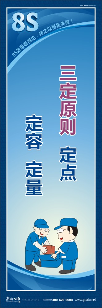 8s圖片 三定原則：定點(diǎn)、定容、定量