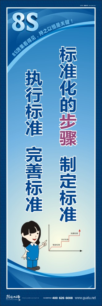 8s標(biāo)語 標(biāo)準(zhǔn)化的步驟：制定標(biāo)準(zhǔn)、執(zhí)行標(biāo)準(zhǔn)、完善標(biāo)準(zhǔn)