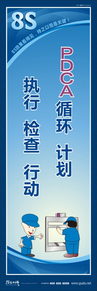 8s圖片 PDCA循環(huán)：計劃、執(zhí)行、檢查、行動