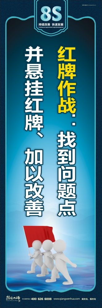 8s圖片 紅牌作戰(zhàn)：找到問題點并懸掛紅牌、加以改善