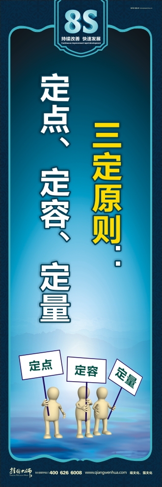 8s管理圖片 三定原則：定點、定容、定量