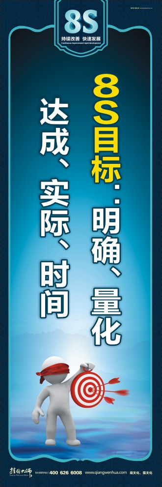 8s管理圖片 目標：明確、量化、達成、實際、時間