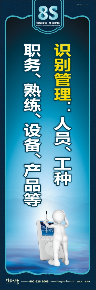 8s管理圖片 識別管理：人員、工種、職務、熟練、設備、產品等
