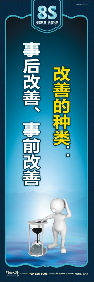 8s宣傳圖片 改善的種類：事后改善、事前改善