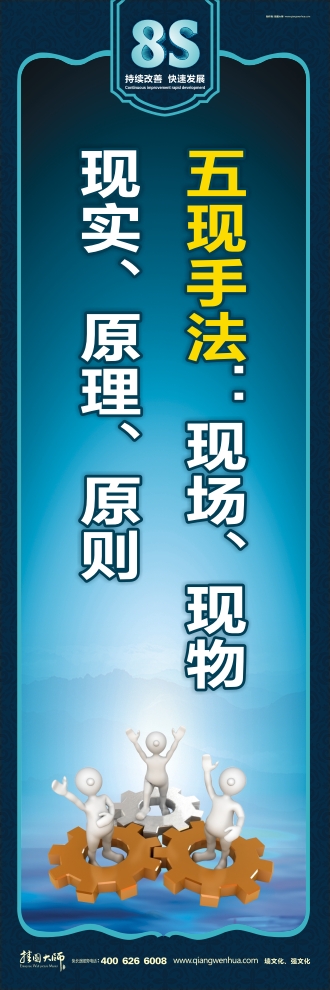 8s圖片 五現手法：現場、現物、現實、原理、原則