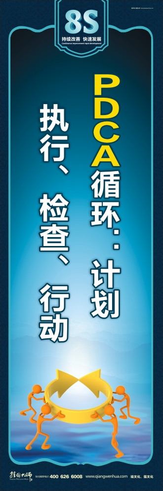 8s宣傳標語 PDCA循環(huán)：計劃、執(zhí)行、檢查、行動