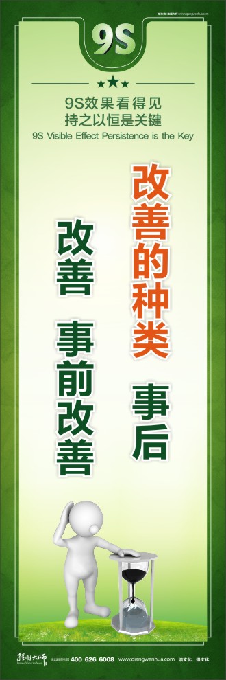 改善的種類：事后改善，事前改善