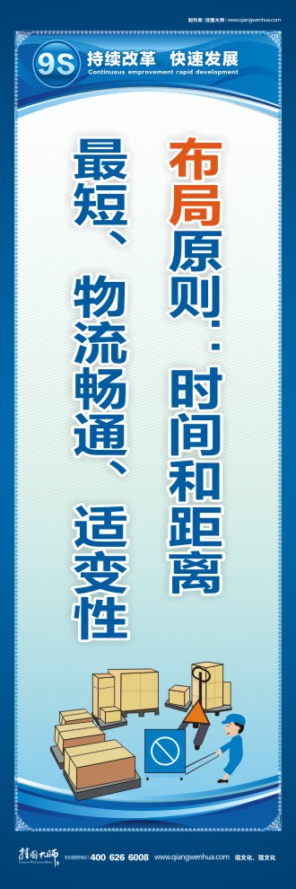 9S布局原則：時間和距離最短、物流暢通、適變性
