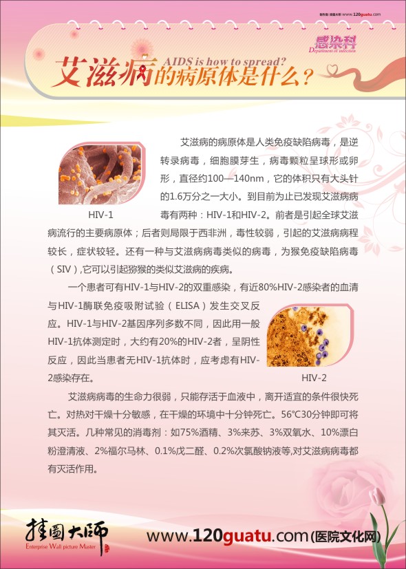 感染科-艾滋病的病原體是什么？