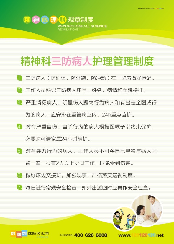 醫(yī)院科室文化建設(shè) 精神心理科規(guī)章制度-精神科三防病人護理管理制度