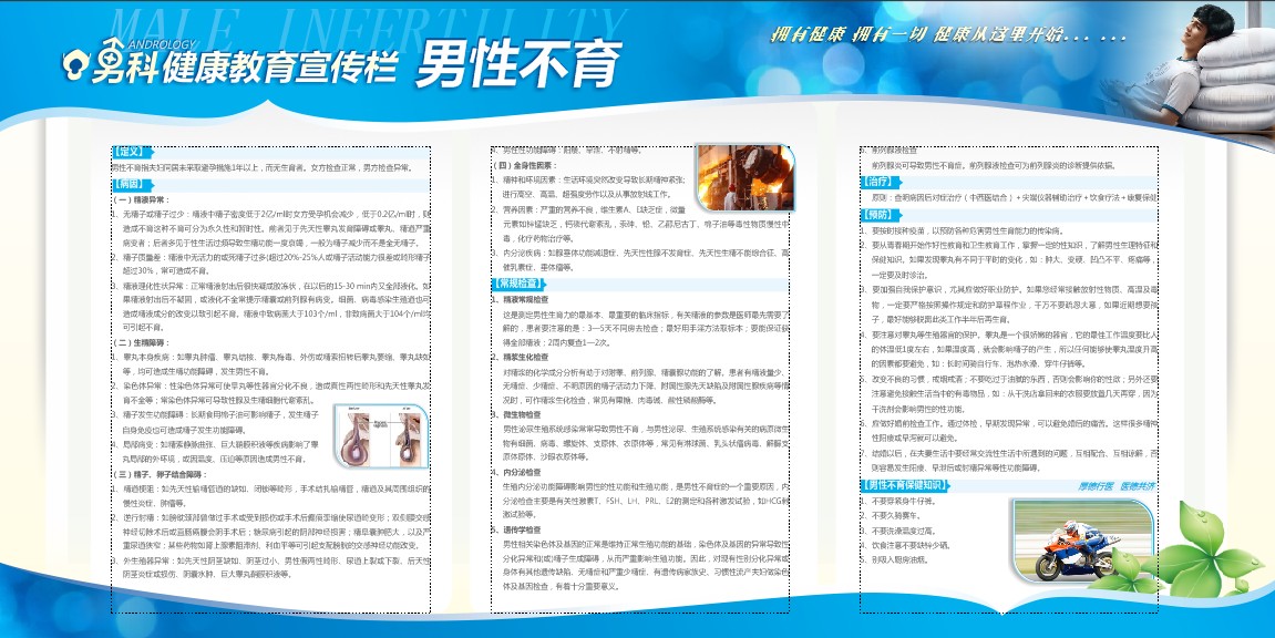 男科   男科科室介紹   男科宣傳欄   