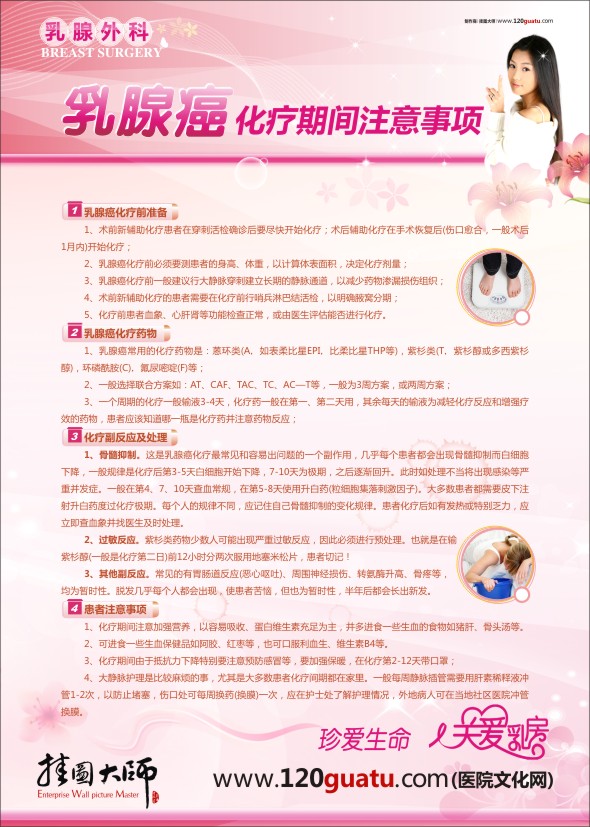 外科宣傳標(biāo)語 外科健康教育 乳腺外科-乳腺癌化療期間注意事項(xiàng)