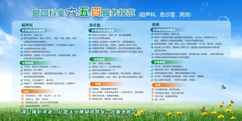 醫(yī)院文明禮貌用語(yǔ) 醫(yī)院各科室文明用語(yǔ) 窗口科室六五四服務(wù)規(guī)范（注射(超聲科、急診室、病房)