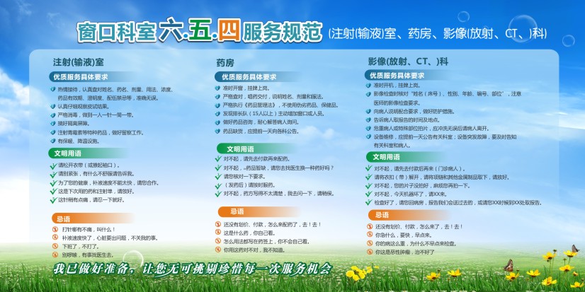 醫(yī)院文明標(biāo)語(yǔ) 醫(yī)療文明用語(yǔ) 醫(yī)院服務(wù)文明用語(yǔ) 窗口科室六五四服務(wù)規(guī)范（注射(輸液)室、藥房、影像(放射、CT、)科）