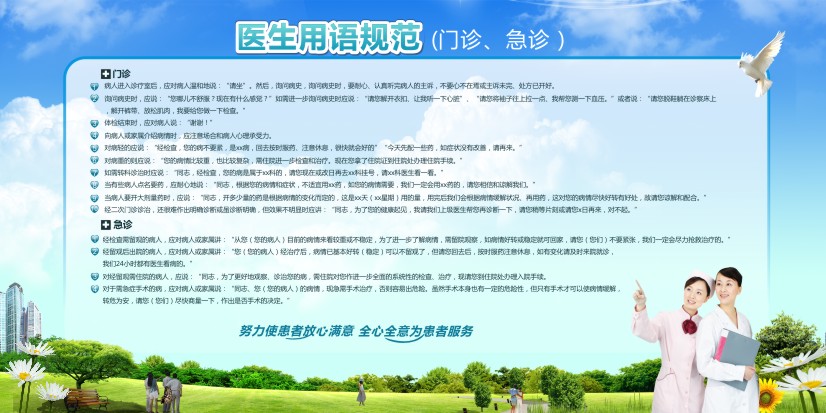 醫(yī)生文明用語(yǔ) 醫(yī)院文明宣傳標(biāo)語(yǔ) 醫(yī)生用語(yǔ)規(guī)范（門診、急診）