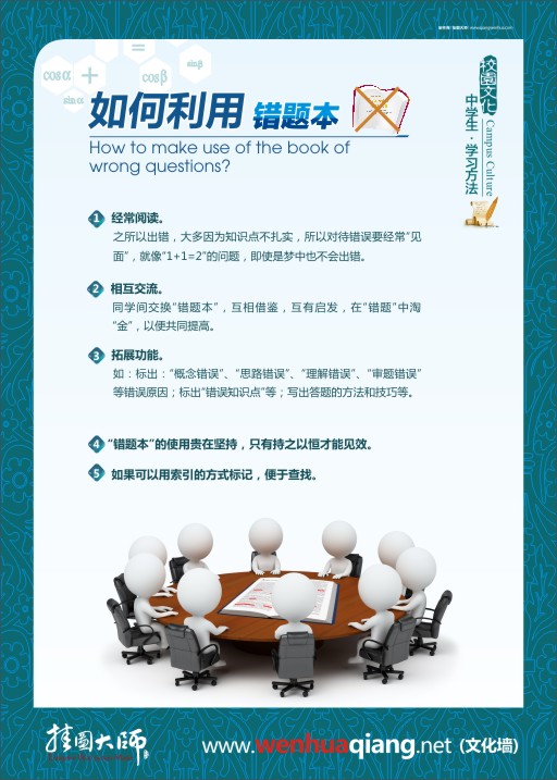 高中教室標(biāo)語 高中學(xué)習(xí)方案 高中學(xué)習(xí)指導(dǎo) 如何利用錯(cuò)題本