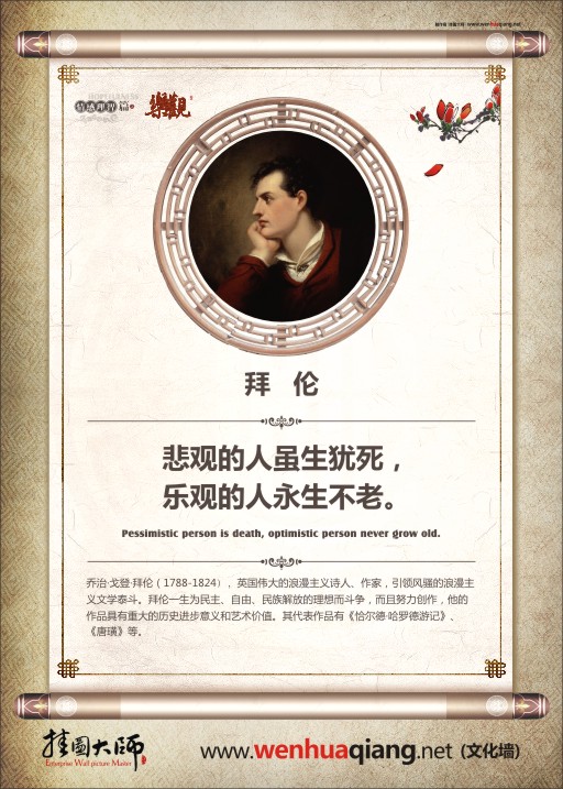 樂觀的名言 悲觀的人雖生猶死，樂觀的人永生不老
