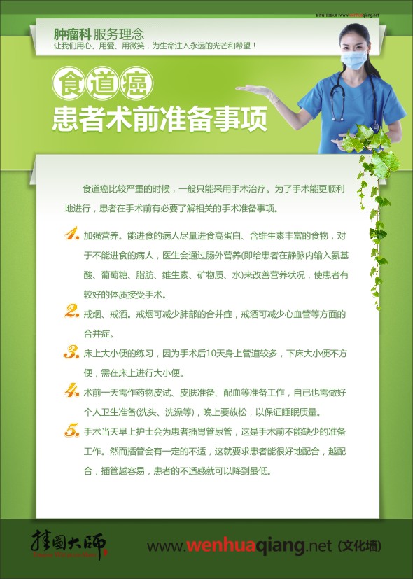 健康教育宣傳板 醫(yī)院健康教育知識 食道癌患者術(shù)前準(zhǔn)備事項(xiàng)