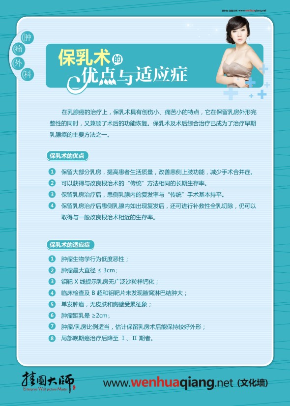 婦科保健知識 保乳術(shù)的優(yōu)點與適應癥