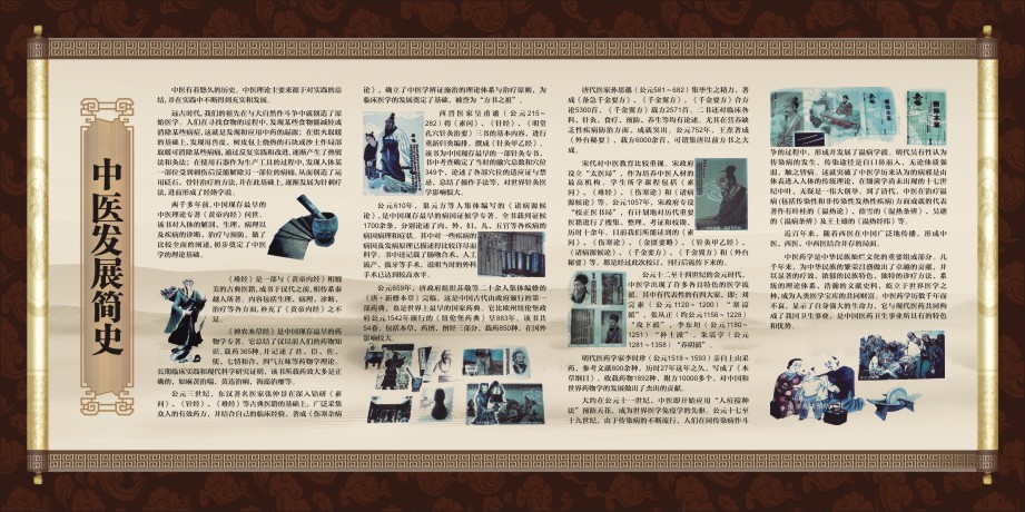 中醫(yī)文化墻 中醫(yī)發(fā)展簡(jiǎn)史