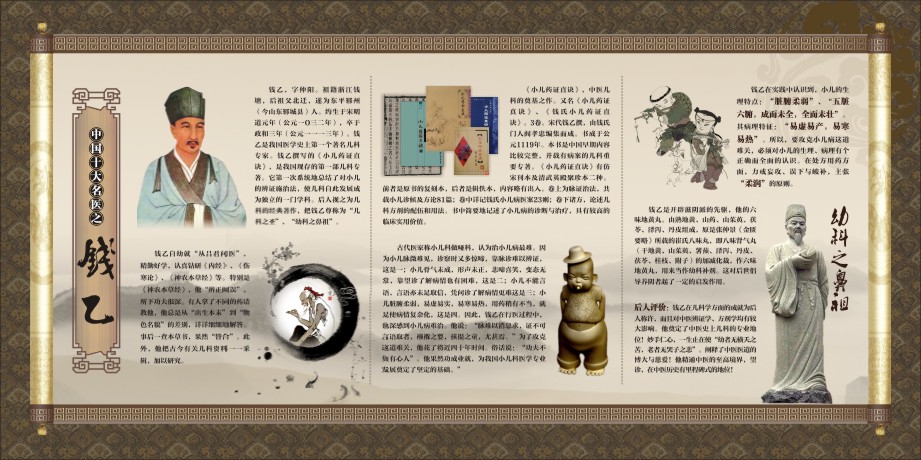 中醫(yī)院宣傳欄 十大名醫(yī)之錢(qián)乙