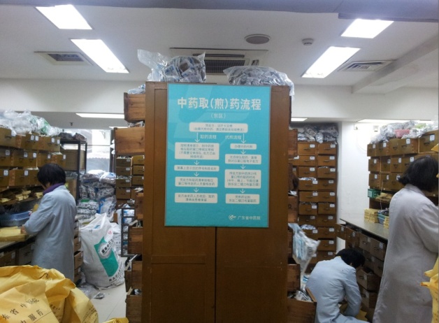 中藥取（煎）藥流程