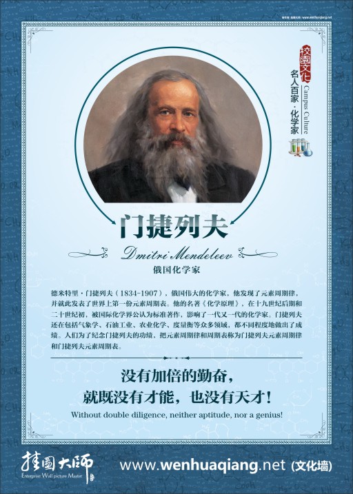 化學(xué)家 門(mén)捷列夫